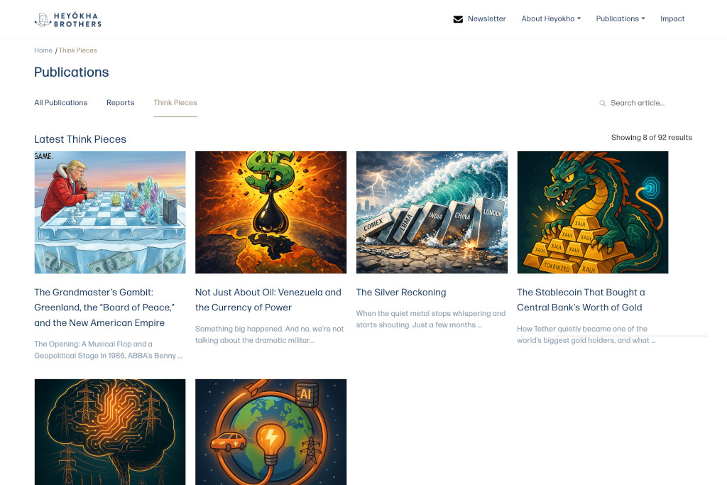 Heyokha publications listing